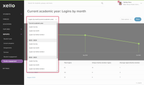 Logins by month (current academic year) dropdown is open with other report options available, including Logins by day, by month or by family member, including years past